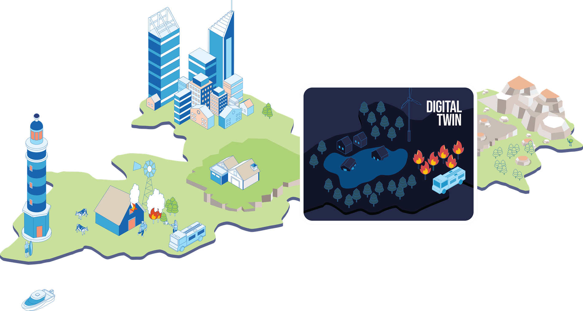 emergency management